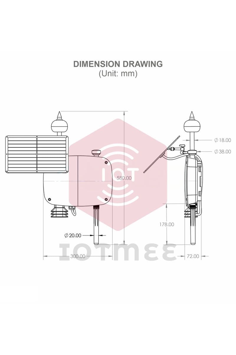 Daviteq Modular Ambient Air Quality Monitor