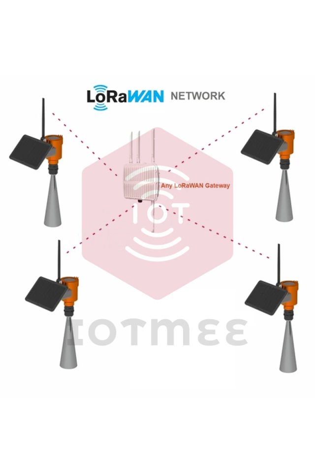 Daviteq Radar Level Sensor