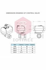 Daviteq Mini Control Valve