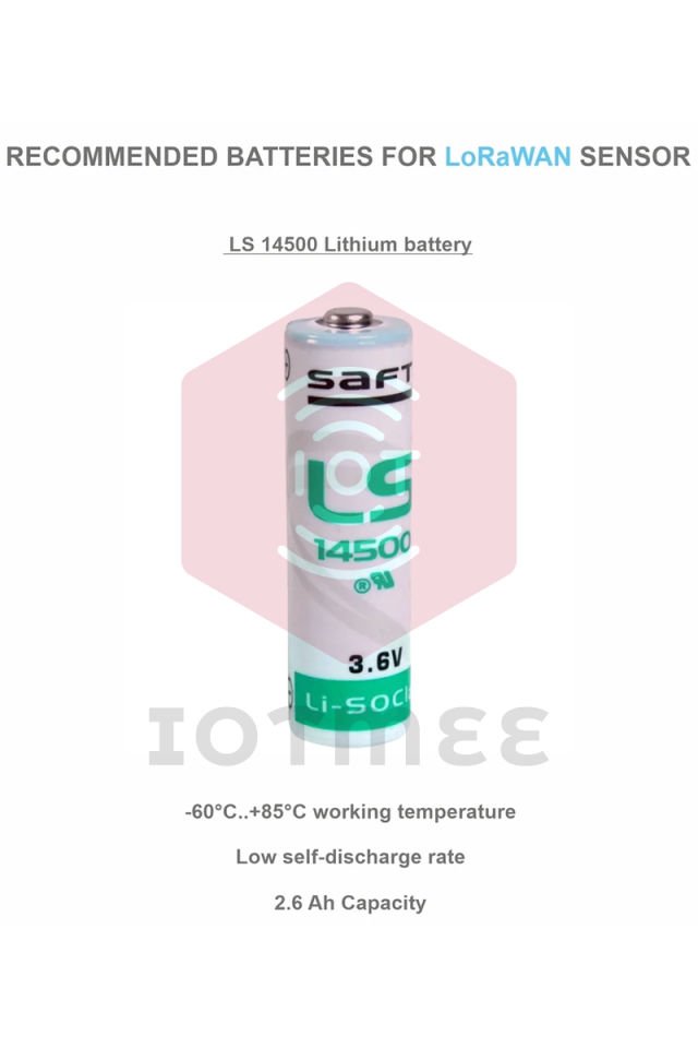 Daviteq Industrial Ambient Temperature Sensor