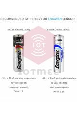 Daviteq Ambient Light Sensor