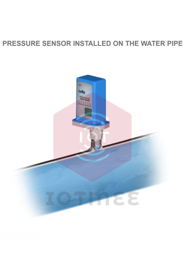 Daviteq Process Pressure Sensor