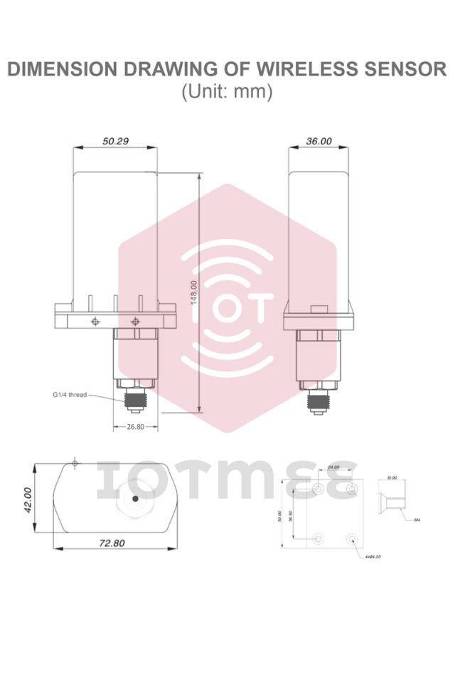 Daviteq Process Pressure Sensor