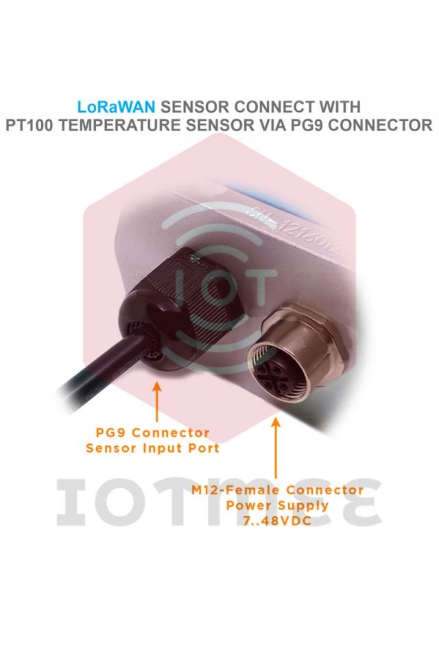 Daviteq PT100 Temperature Sensor