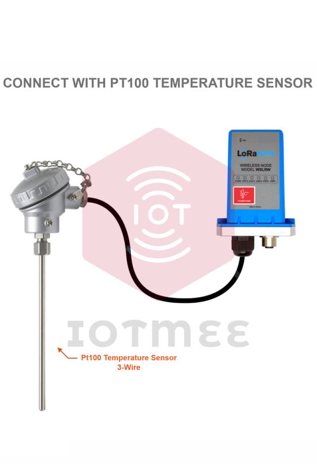 Daviteq PT100 Temperature Sensor