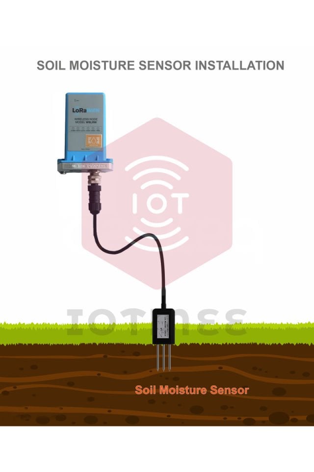 Daviteq Soil Moisture Sensor