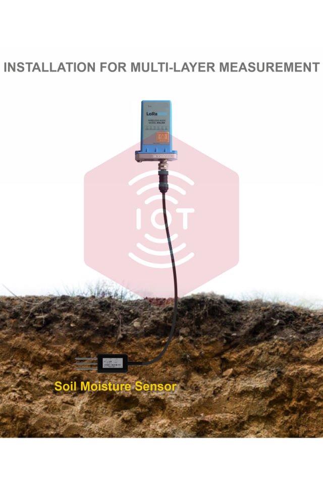 Daviteq Soil Moisture Sensor
