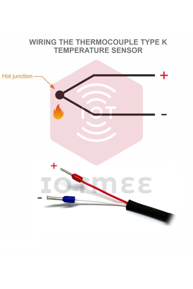 Daviteq Thermocouple Temperature Sensor