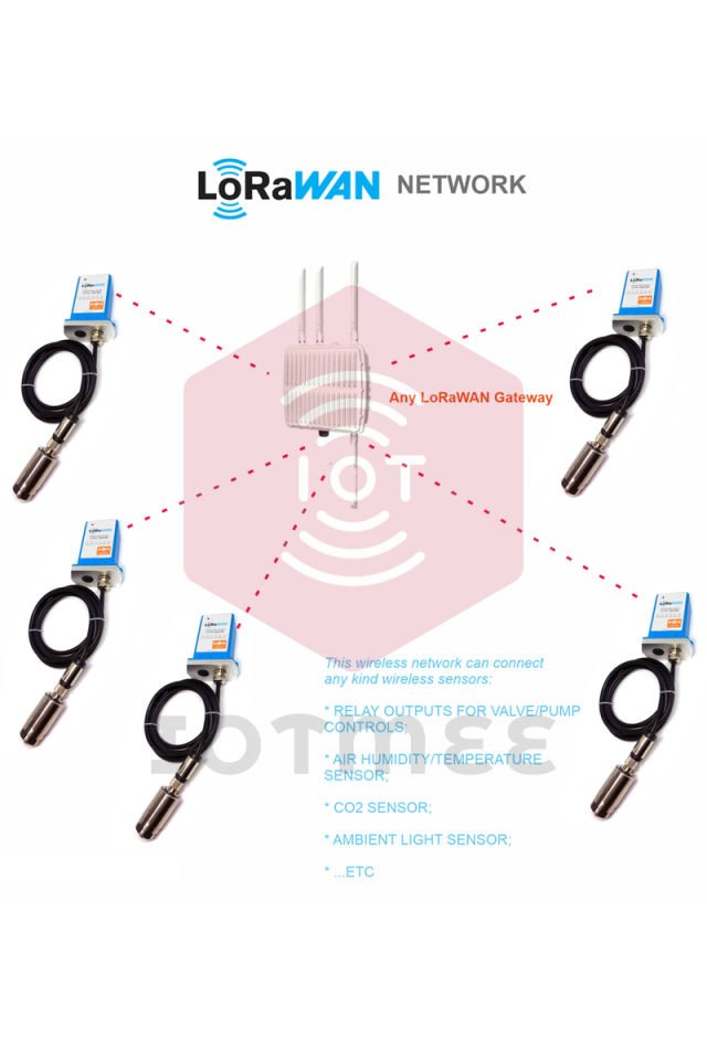 Daviteq Piezo-Electric 10kHz Vibration Sensor