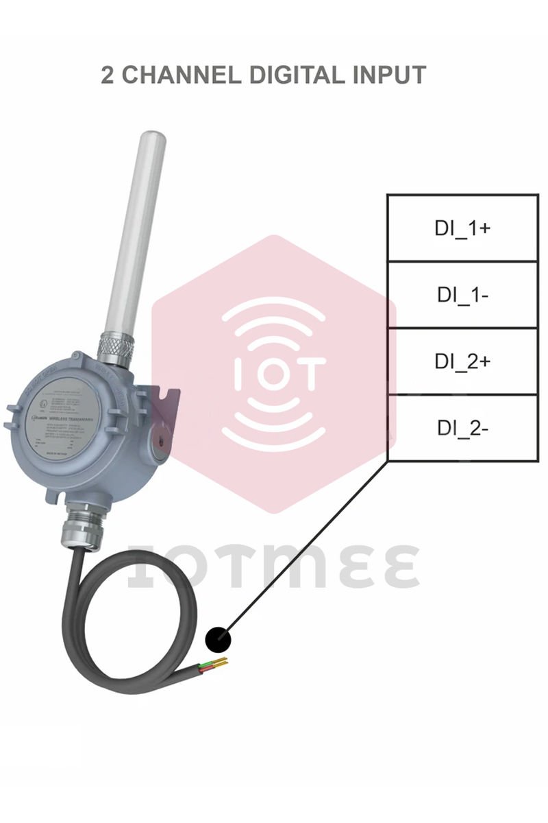Daviteq Heavy Duty Digital Input Node