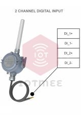 Daviteq Heavy Duty Digital Input Node