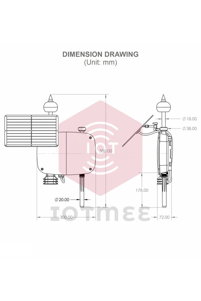 Daviteq Modular Ambient Air Quality Monitor