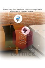 Daviteq Precision Fuel Level Sensor