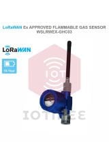 Daviteq Ex d NDIR Acetylene Gas Sensor