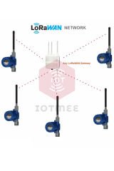 Daviteq Ex d NDIR Acetylene Gas Sensor