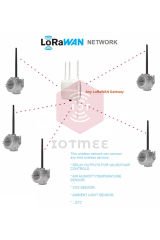 Daviteq Heavy-duty Tilt Sensor