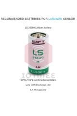 Daviteq Ex d Tilt Sensor