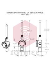 Daviteq Ex d Ambient Humidity & Temperature Sensor