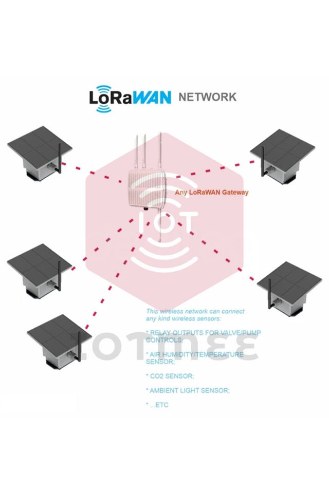 Daviteq Tower Vibration Sensor